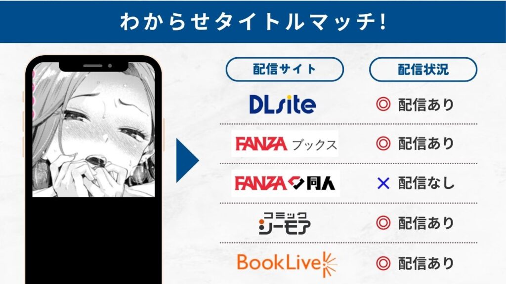 わからせタイトルマッチ! 配信サイト