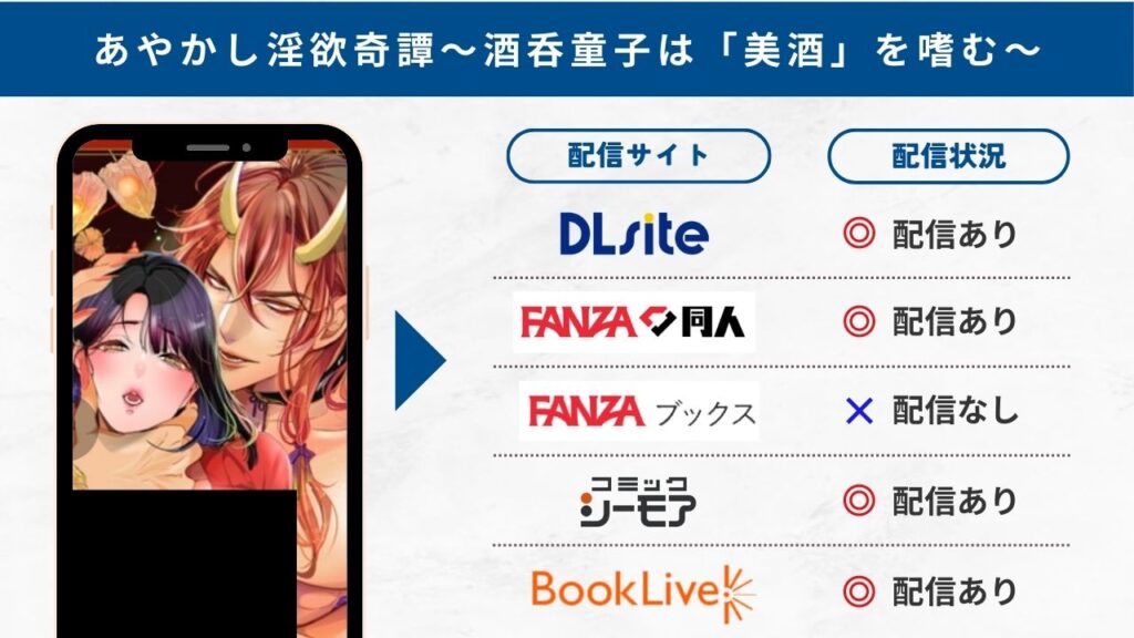 あやかし淫欲奇譚～酒呑童子は「美酒」を嗜む～　無料