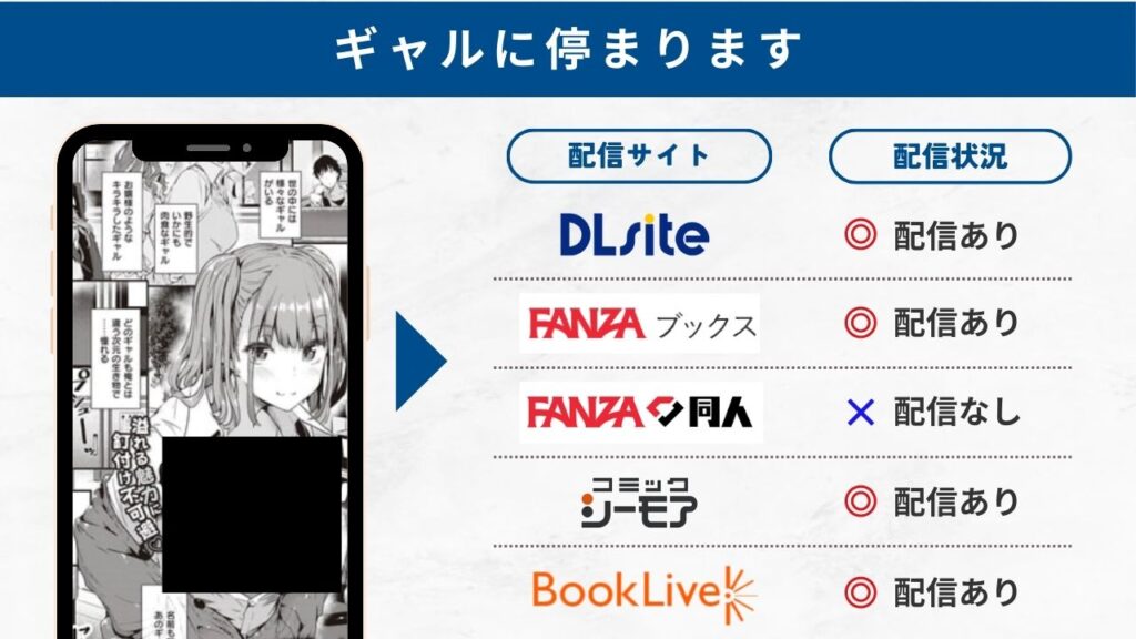 ギャルに停まります　配信サイト