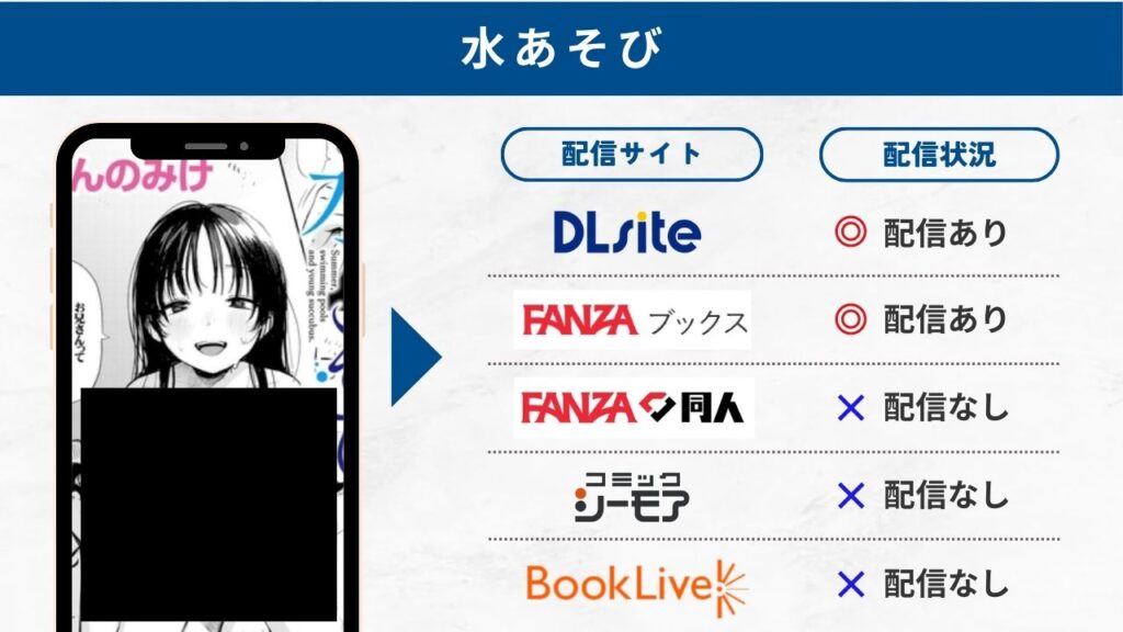 水あそび　配信サイト