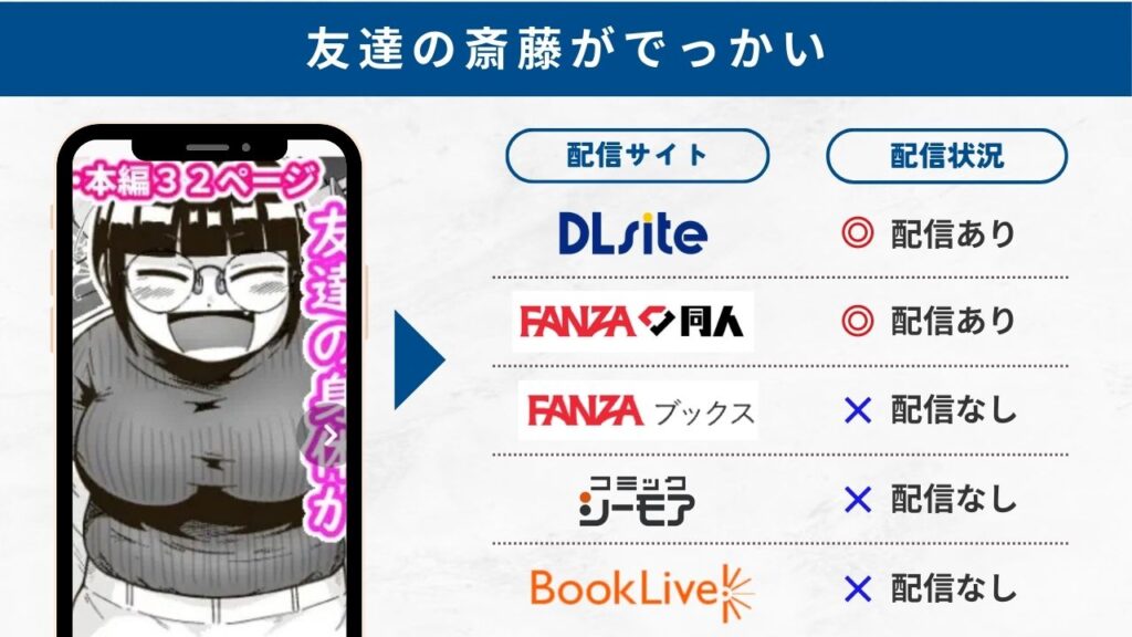 友達の斎藤がでっかい 無料