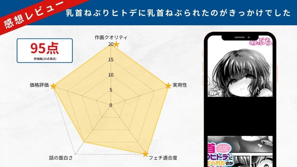 乳首ねぶりヒトデに乳首ねぶられたのがきっかけでした　感想