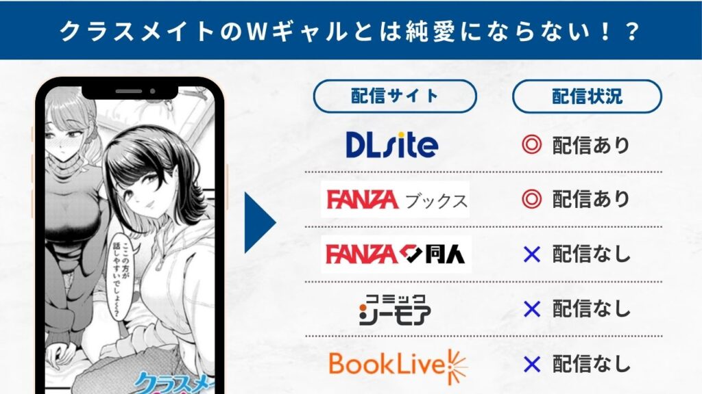 クラスメイトのWギャルとは純愛にならない！？　配信サイト