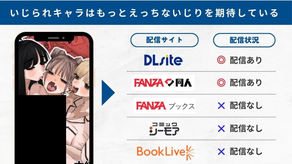 いじられキャラはもっとえっちないじりを期待している　無料