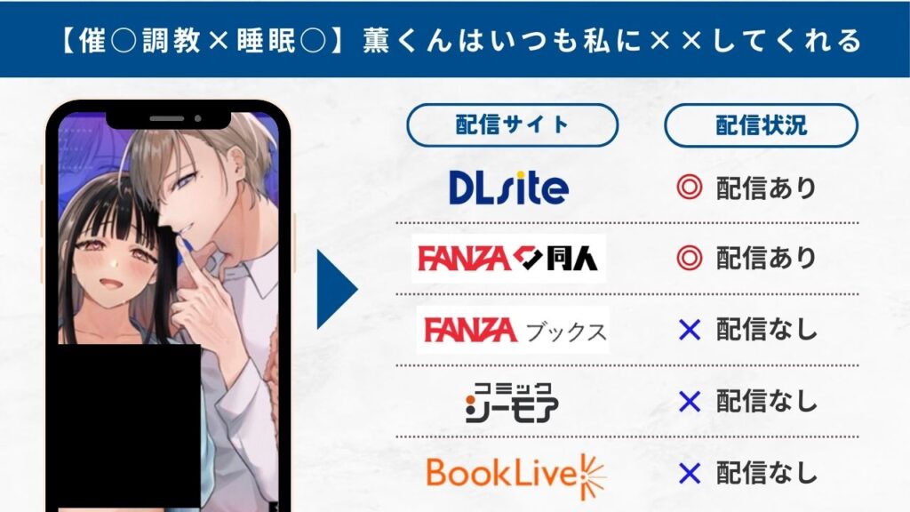 【催○調教×睡眠○】薫くんはいつも私に××してくれる 配信サイト