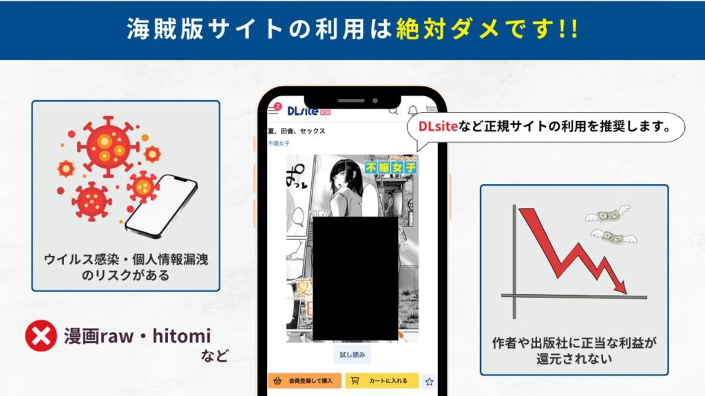 夏、田舎、セックス　海賊版