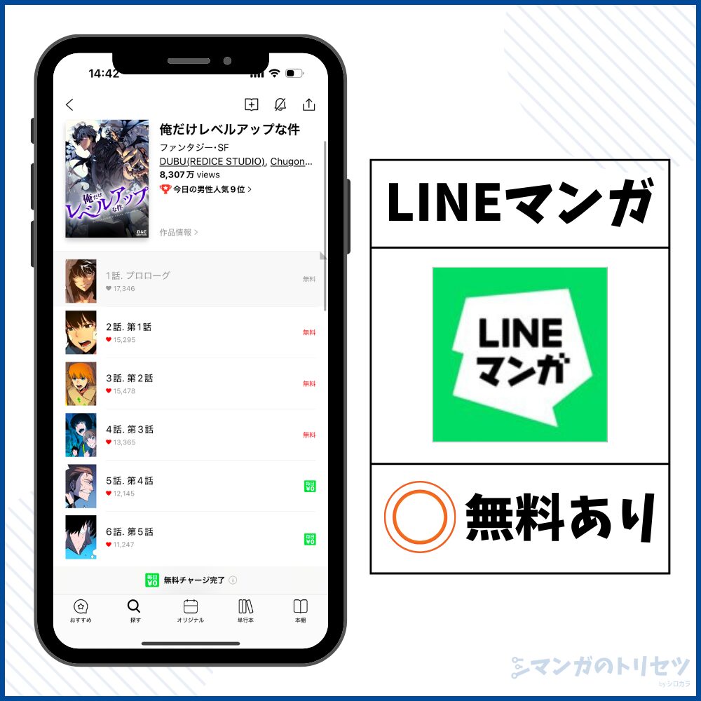 俺だけレベルアップな件 LINEマンガ