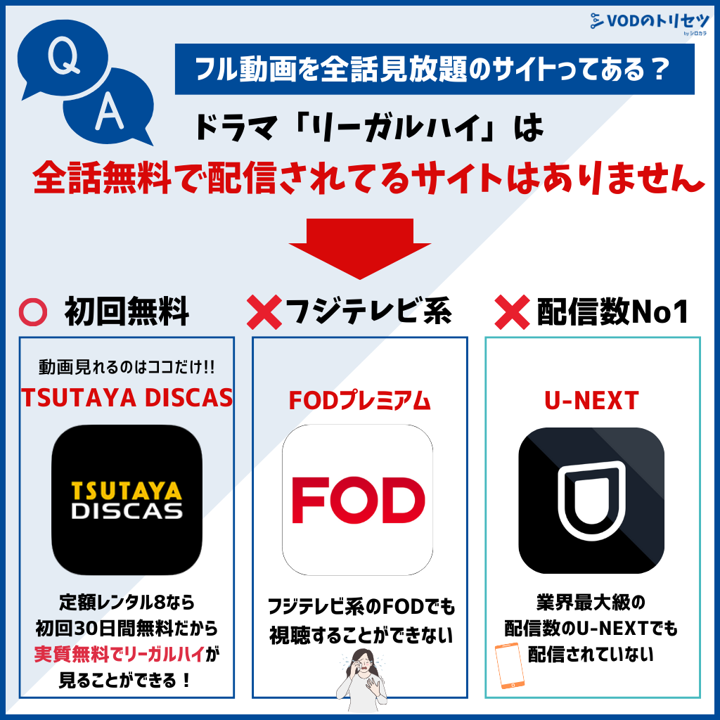 リーガルハイ 動画配信