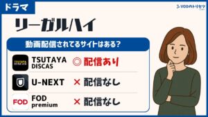 リーガルハイ 配信