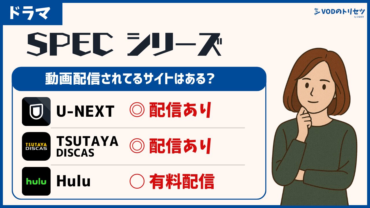 SPEC ドラマ 無料